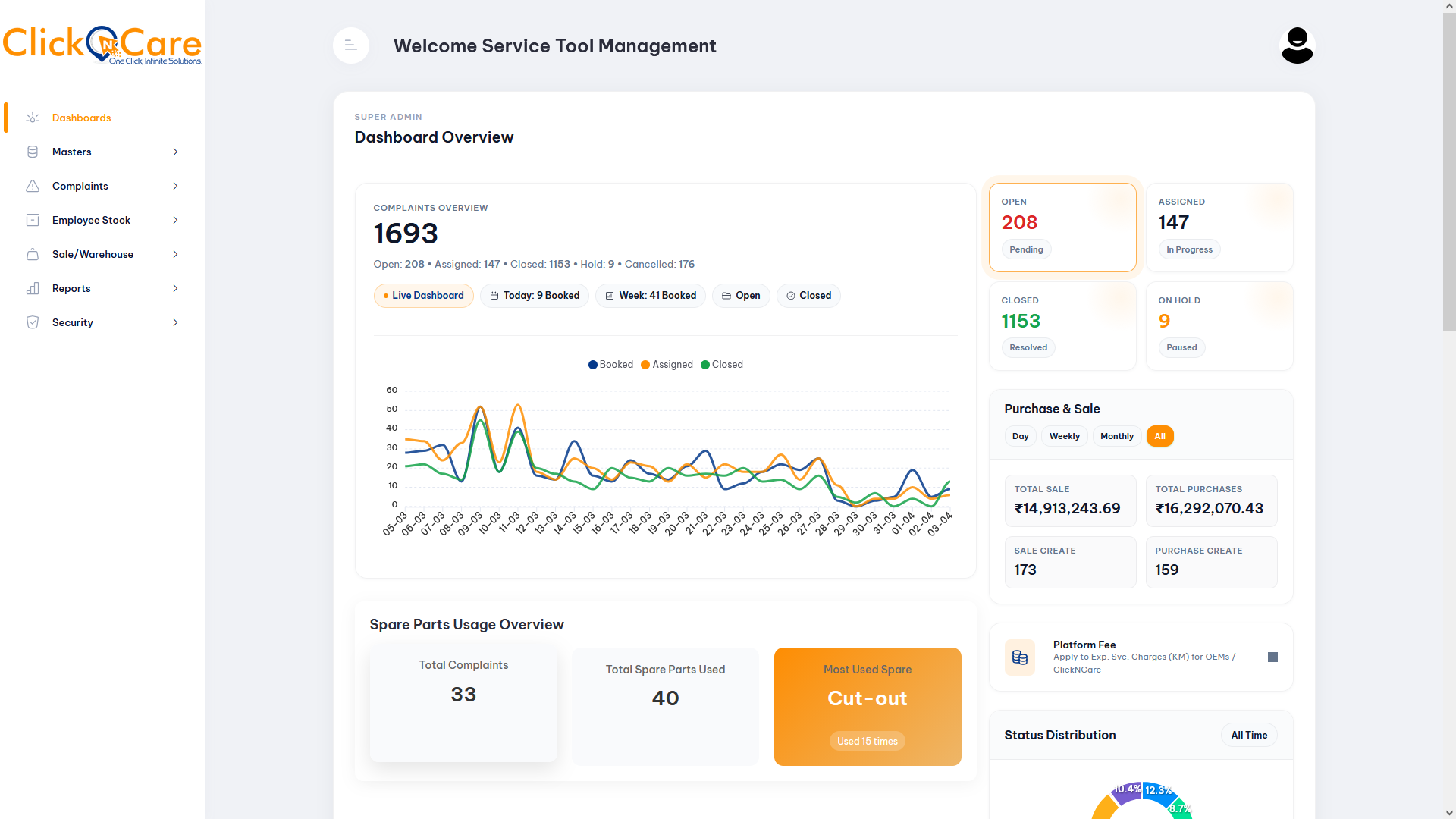Service CRM Dashboard