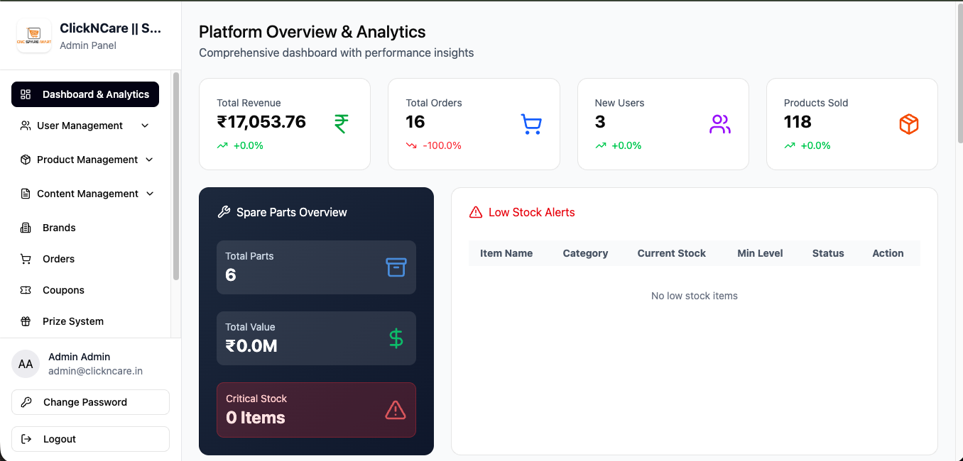 Mobile Shopping App