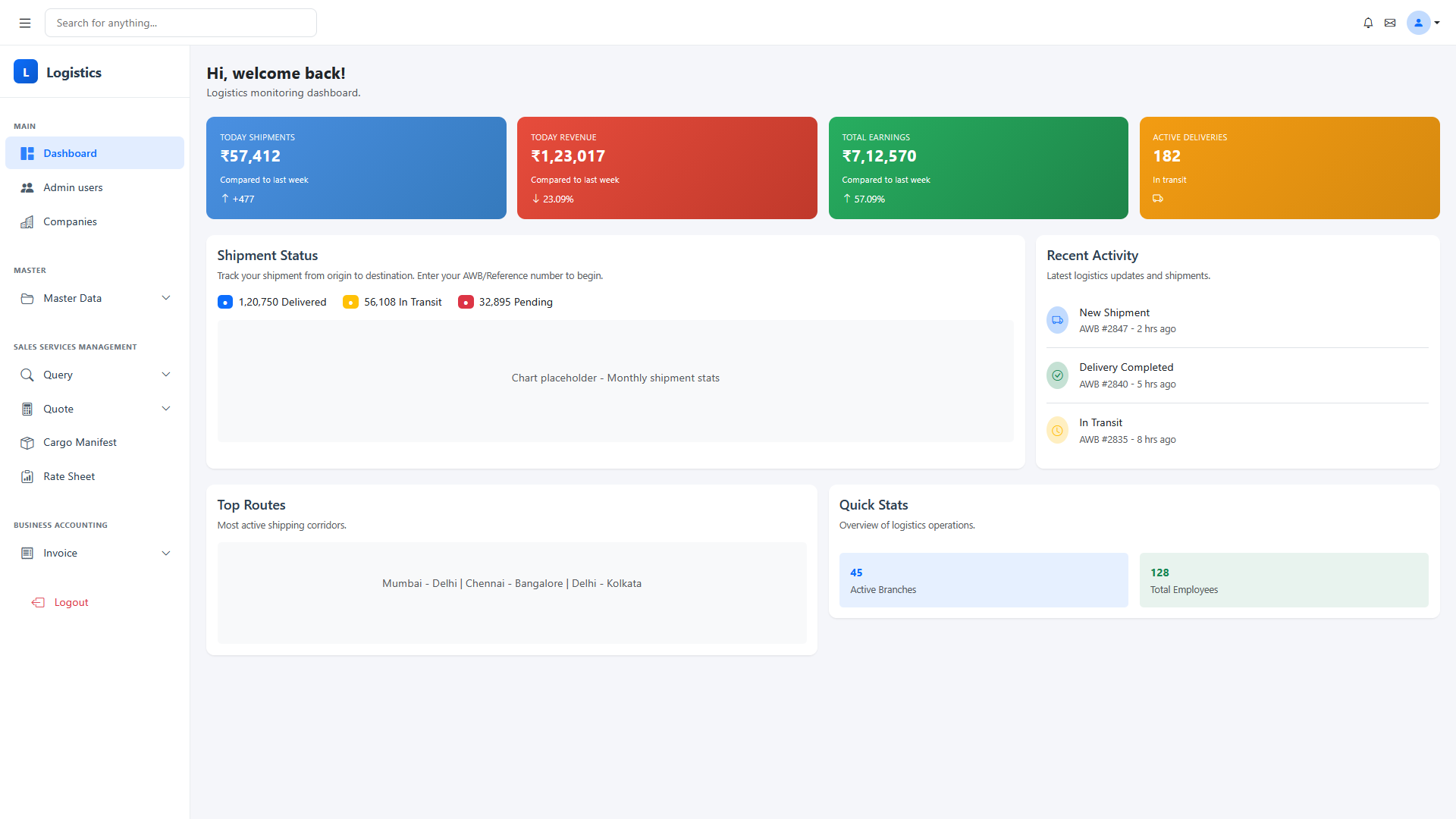 Logistics Tracking System